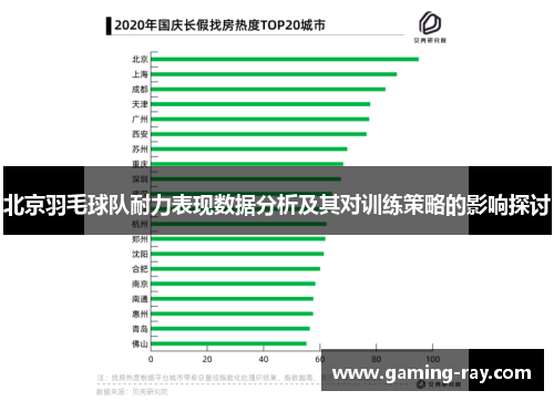 北京羽毛球队耐力表现数据分析及其对训练策略的影响探讨
