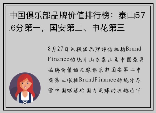 中国俱乐部品牌价值排行榜：泰山57.6分第一，国安第二、申花第三